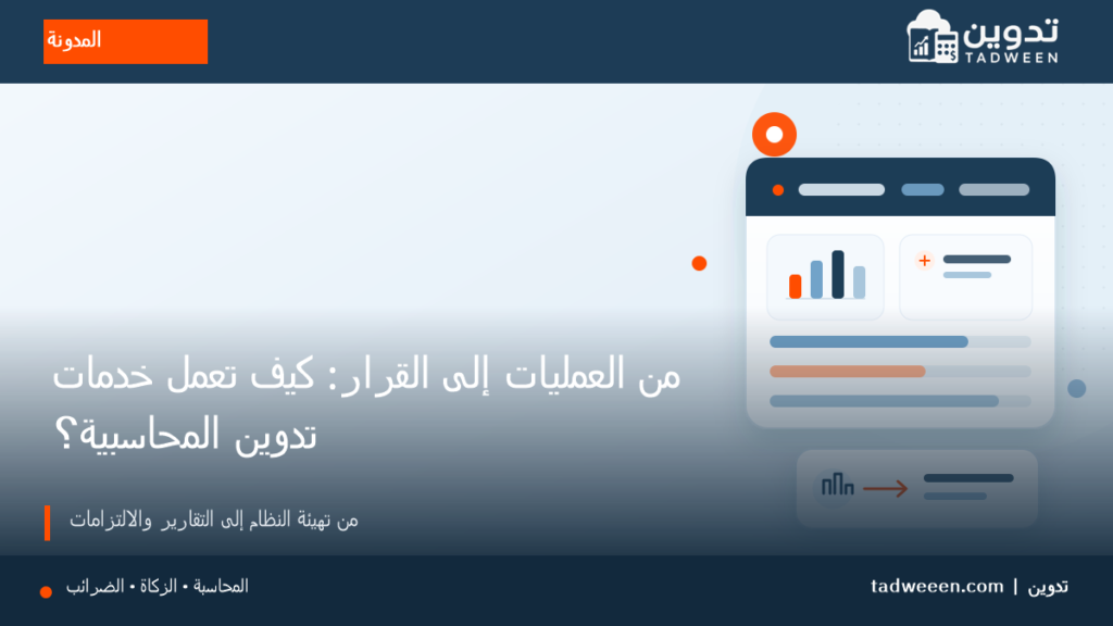 رسم توضيحي لخدمات تدوين المحاسبية للمنشآت، يوضح انتقال البيانات من العمليات اليومية إلى التقارير المالية.